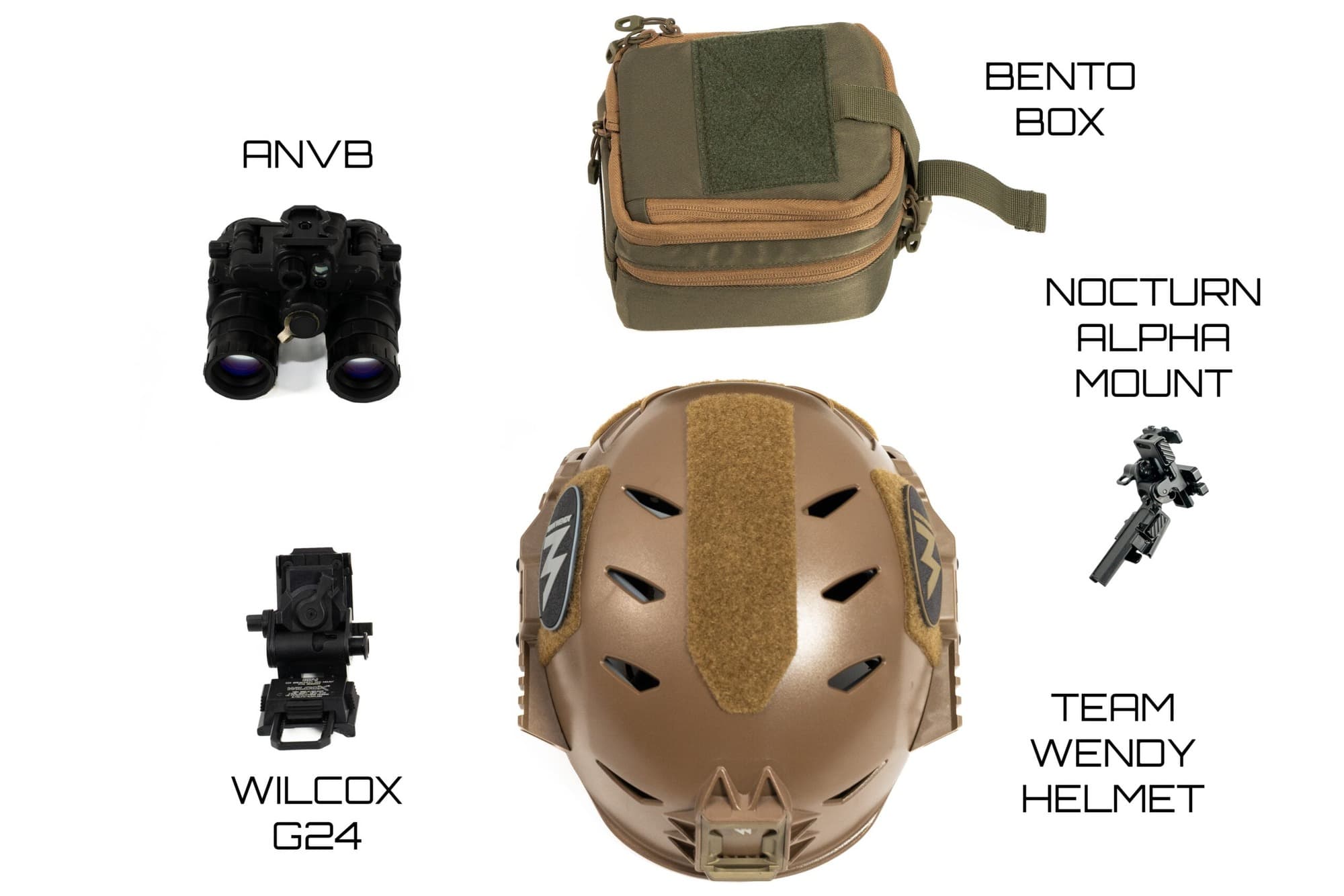 Binocular Night Vision Essentials Kit. Configuration shown is illustrative; confirm the selected build when inquiring.