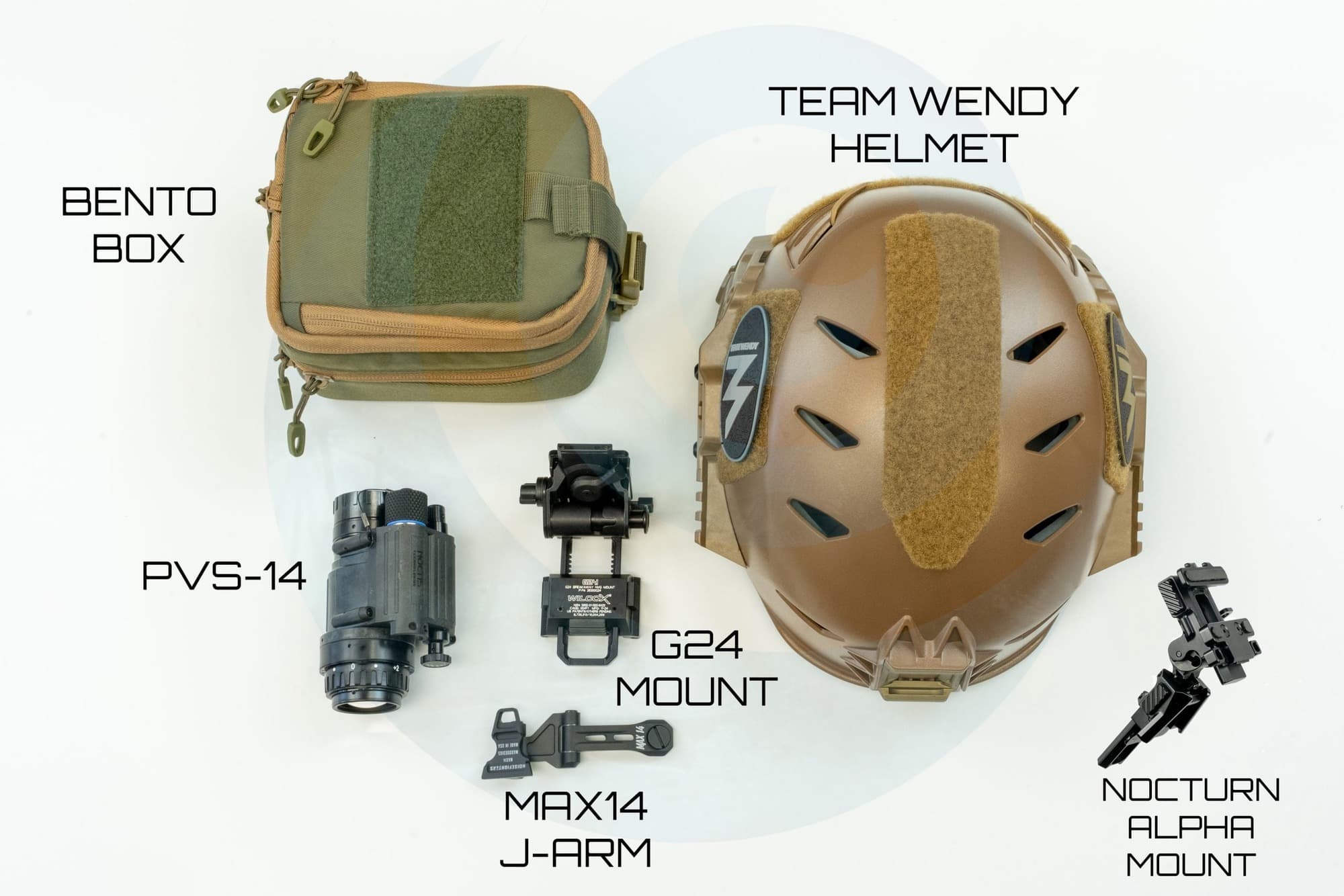 Monocular Night Vision Essentials Kit. Configuration shown is illustrative; confirm the selected build when inquiring.